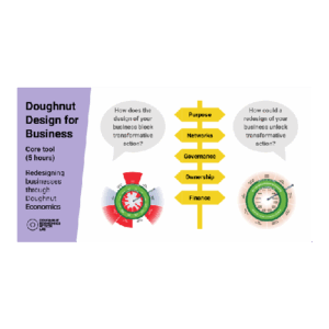 Donuteconomie workshop