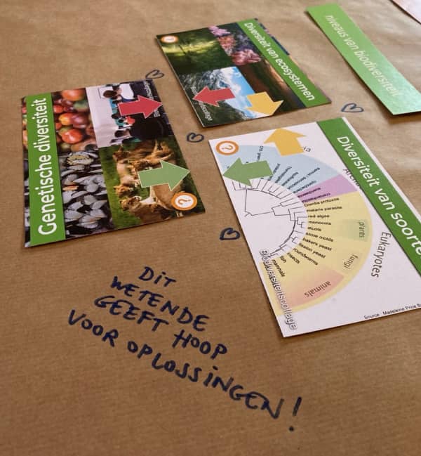 Biodiversiteitscollage hoop en verbinding